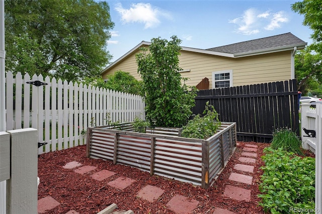 6830 Lamar St, Arvada, CO 80003 - fenced yard featuring a vegetable garden