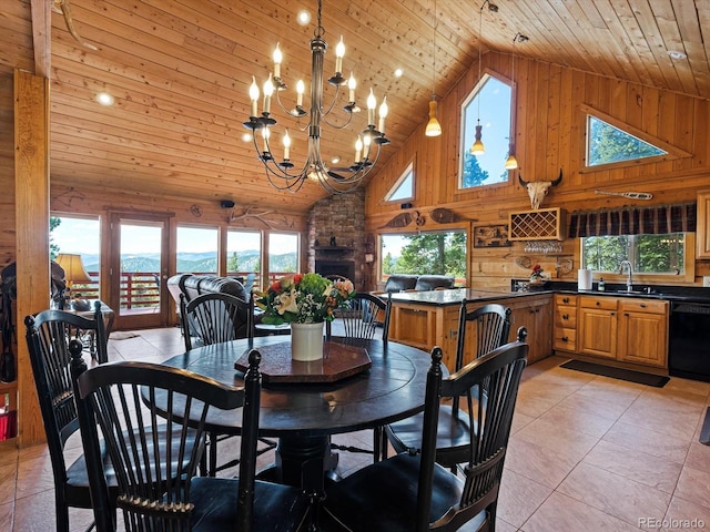 451 Harris Dr, Idaho Springs, CO 80452 - dining area with wooden ceiling, high vaulted ceiling, healthy amount of natural light, a chandelier, and wood walls
