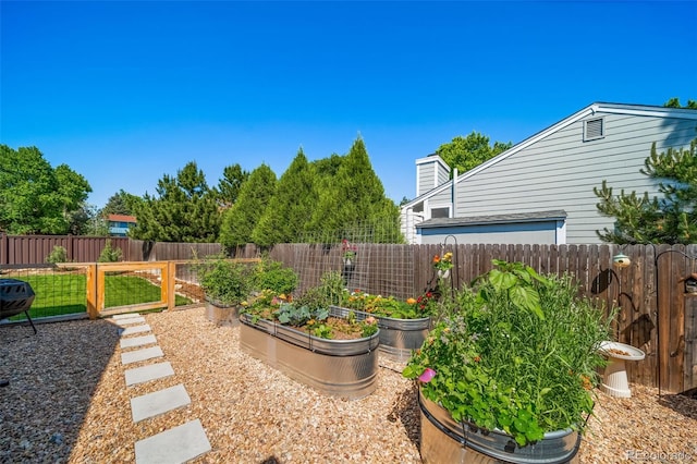 18159 E Crestline Cir, Centennial, CO 80015 - fenced backyard featuring a garden
