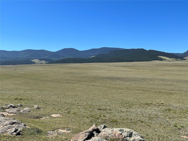 Ken Rd, Hartsel, CO 80449
