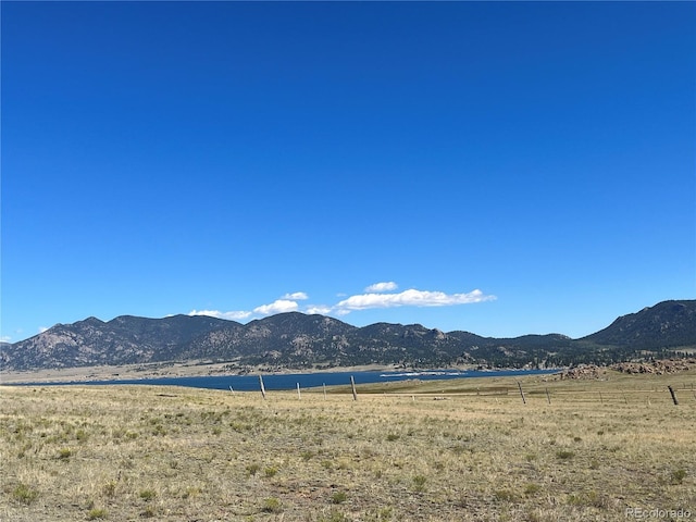 Ken Rd, Hartsel, CO 80449