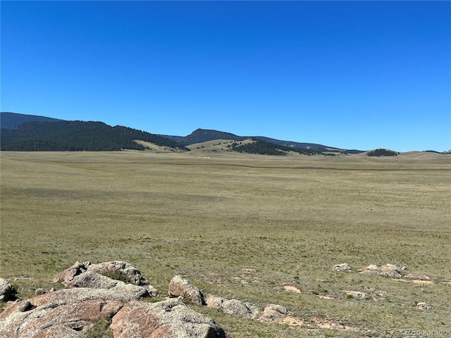 Ken Rd, Hartsel, CO 80449