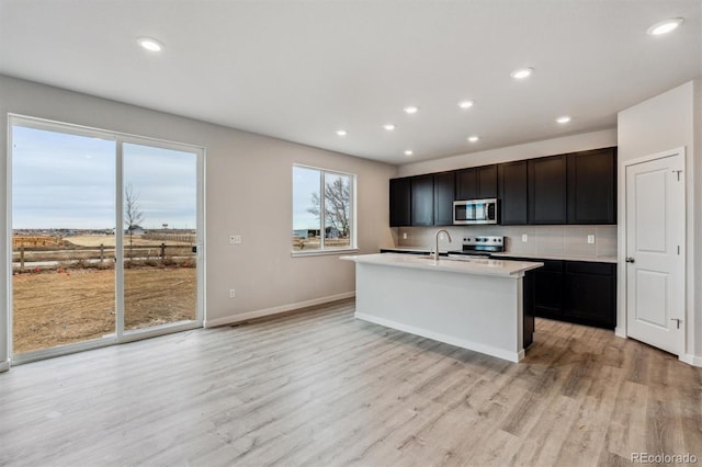 kitchen with decorative backsplash, light wood-type flooring, stainless steel appliances, and a kitchen island with sink