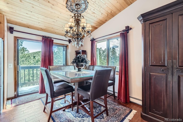 dining area with dark wood-type flooring, lofted ceiling, wooden ceiling, and plenty of natural light