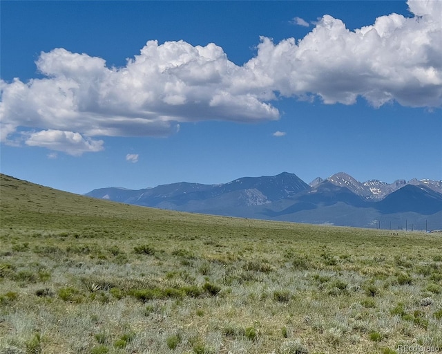 TBDL1/19 County Road 255, Westcliffe, CO 81252