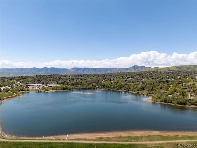 water view with mountains