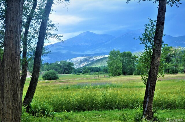 7382 Heavenly View Pkwy, Salida, CO 81201
