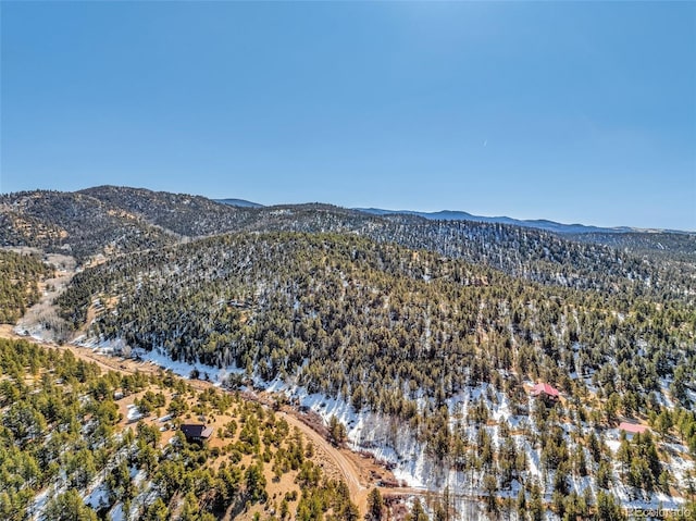 1702 County Road 327, Westcliffe, CO 81252