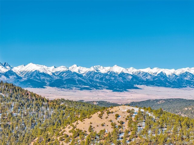 1702 County Road 327, Westcliffe, CO 81252
