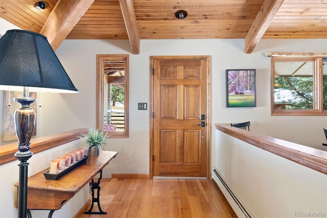 interior space with beamed ceiling, light wood-type flooring, baseboard heating, and wood ceiling