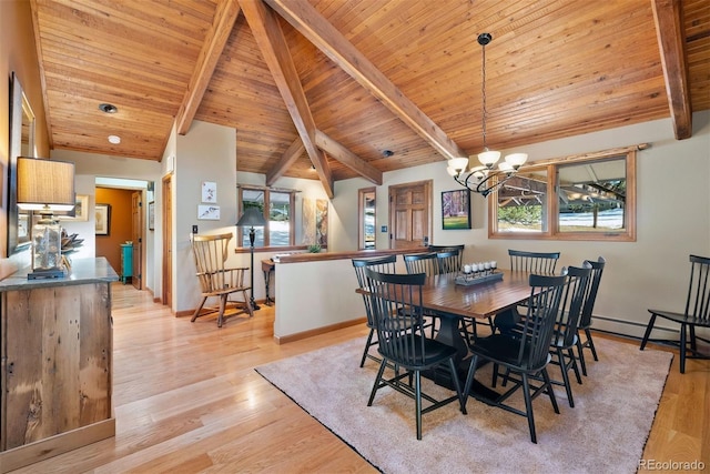 dining space featuring wooden ceiling, a baseboard radiator, beamed ceiling, a notable chandelier, and light hardwood / wood-style floors