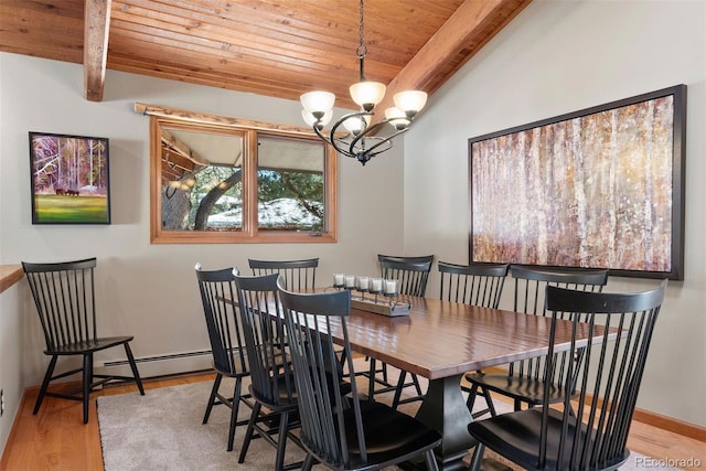 dining space featuring wooden ceiling, baseboard heating, vaulted ceiling with beams, a notable chandelier, and hardwood / wood-style floors