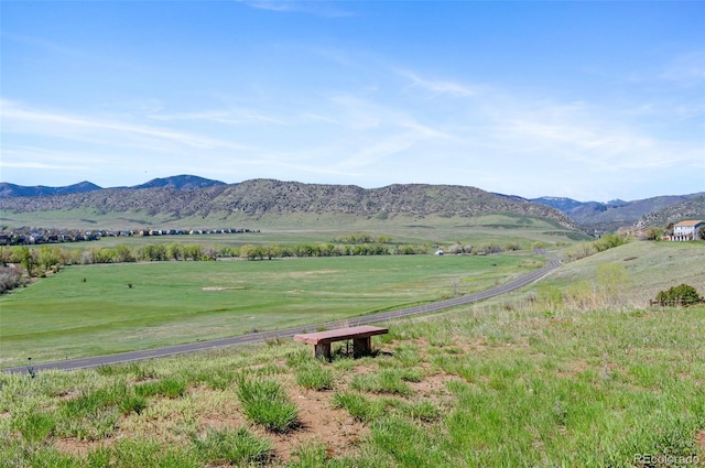 8864 S Field Ct, Littleton, CO 80128 - mountain view