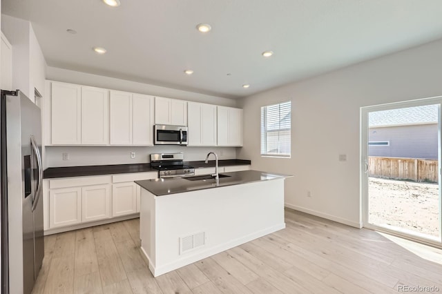kitchen featuring visible vents, dark countertops, a sink, white cabinets, and stainless steel appliances
