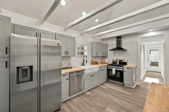 kitchen with appliances with stainless steel finishes, wall chimney exhaust hood, butcher block countertops, gray cabinetry, and beam ceiling