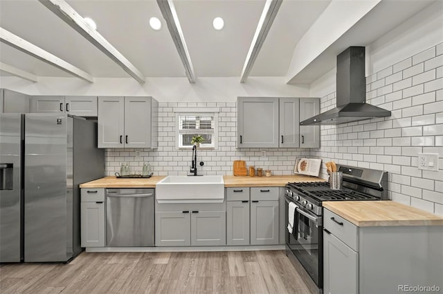 kitchen with stainless steel appliances, wooden counters, wall chimney range hood, and gray cabinetry