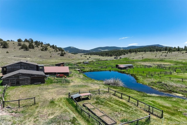 864 County Rd 132, Guffey, CO 80820 - photo 2