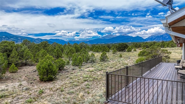 14400 Granite Pkwy, Salida, CO 81201 - photo 8