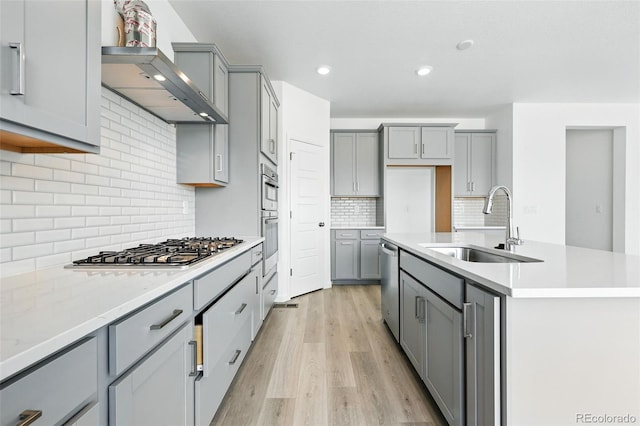 kitchen with wall chimney exhaust hood, a sink, tasteful backsplash, gray cabinets, and appliances with stainless steel finishes