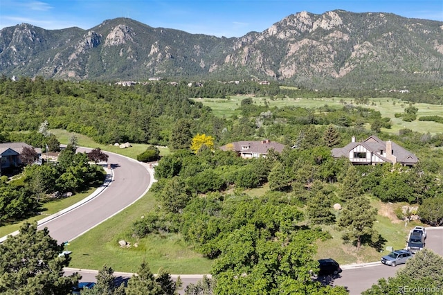 4330 Grantham Ct, Colorado Springs, CO 80906