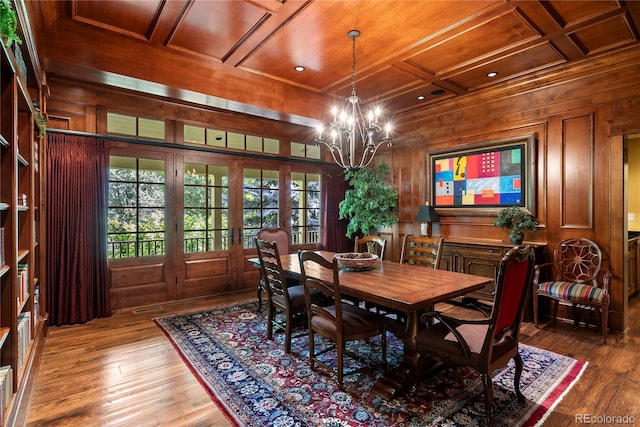 dining area with a chandelier, wood walls, wood ceiling, and coffered ceiling