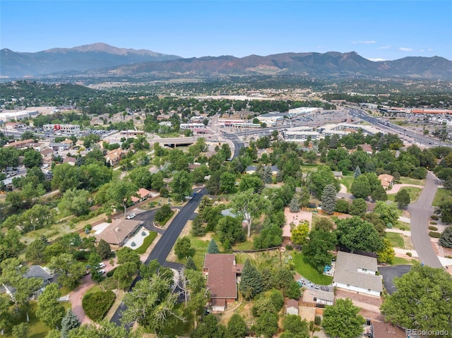 1900 Brookwood Dr, Colorado Springs, CO 80918 - photo 40