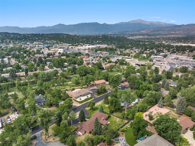 1900 Brookwood Dr, Colorado Springs, CO 80918 - photo 41