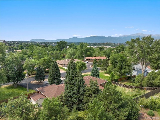 1900 Brookwood Dr, Colorado Springs, CO 80918 - photo 42