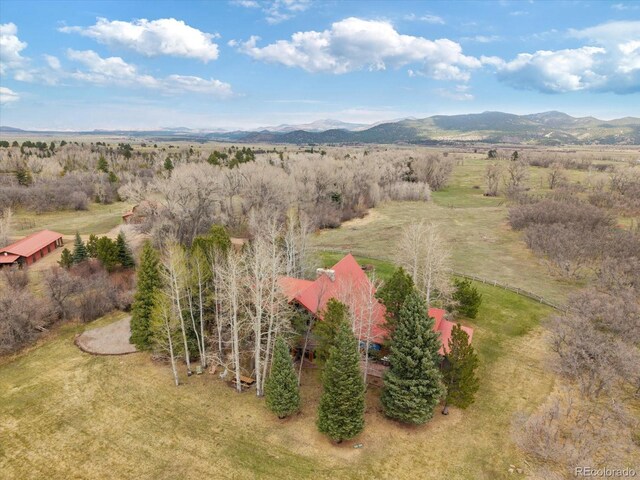 1423 County Road 192, Westcliffe, CO 81252 - photo 13
