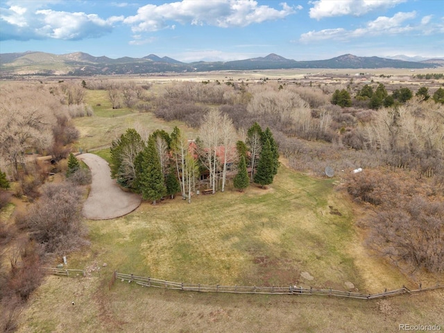 1423 County Road 192, Westcliffe, CO 81252 - photo 14