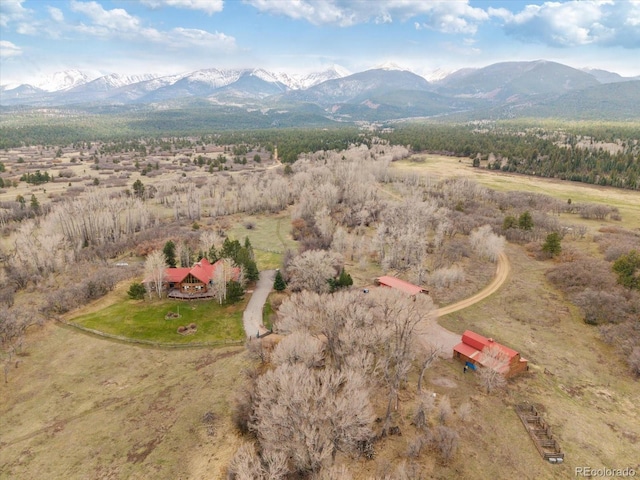 1423 County Road 192, Westcliffe, CO 81252 - photo 15