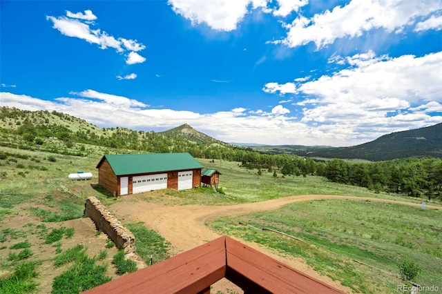 660 Wagon Wheel Rd, Guffey, CO 80820 - view of mountain background with rural landscape