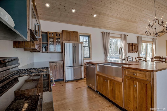 kitchen with lofted ceiling, wood ceiling, stainless steel appliances, and a sink