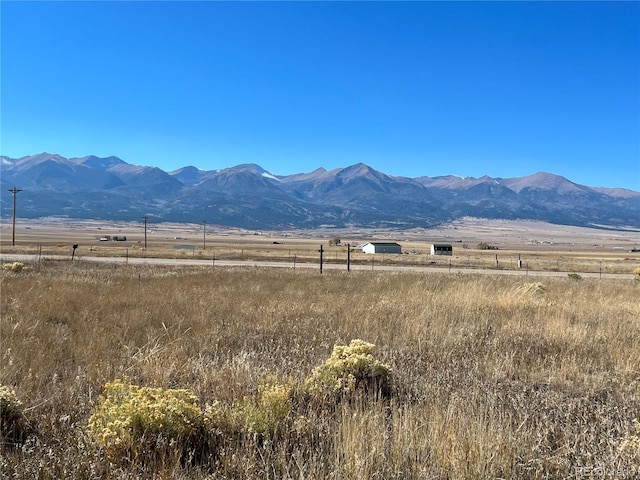 57620 State Highway 69, Westcliffe CO, 81252 land for sale