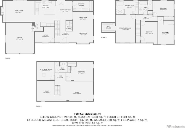 view of layout