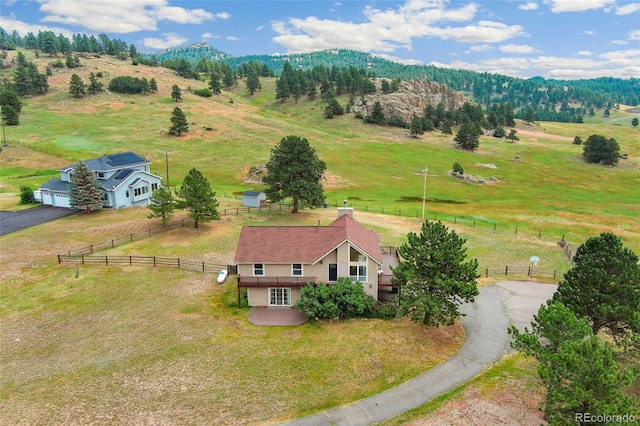 6860 Kilimanjaro Dr, Evergreen, CO 80439 - photo 38
