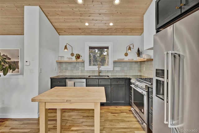 kitchen with decorative backsplash, high end appliances, wood ceiling, open shelves, and a sink