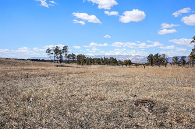 LOT1 Forest Heights Cir, Colorado Springs CO, 80908 land for sale