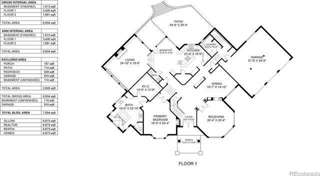 974 Spring Ranch Dr, Golden, CO 80401 - photo 48