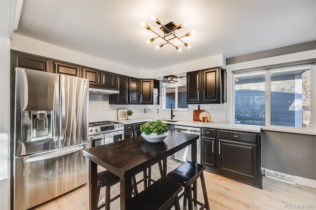 kitchen with under cabinet range hood, tasteful backsplash, stainless steel appliances, and light countertops