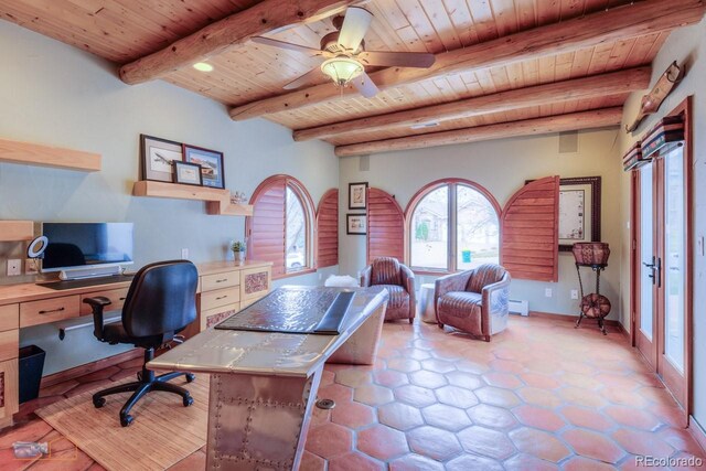 7022 Secrest Ct, Arvada, CO 80007 - office space featuring wooden ceiling, a baseboard radiator, beamed ceiling, and a ceiling fan