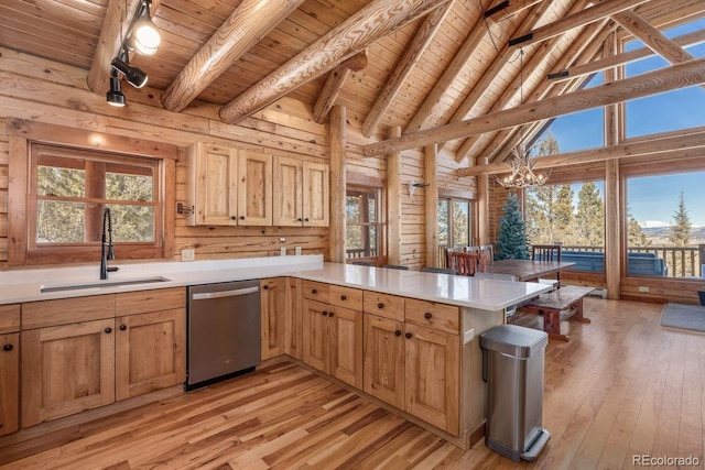 kitchen featuring dishwasher, wooden ceiling, a peninsula, light countertops, and a sink