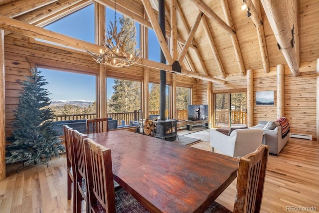 dining space with wooden ceiling, wood walls, beam ceiling, wood-type flooring, and a wood stove