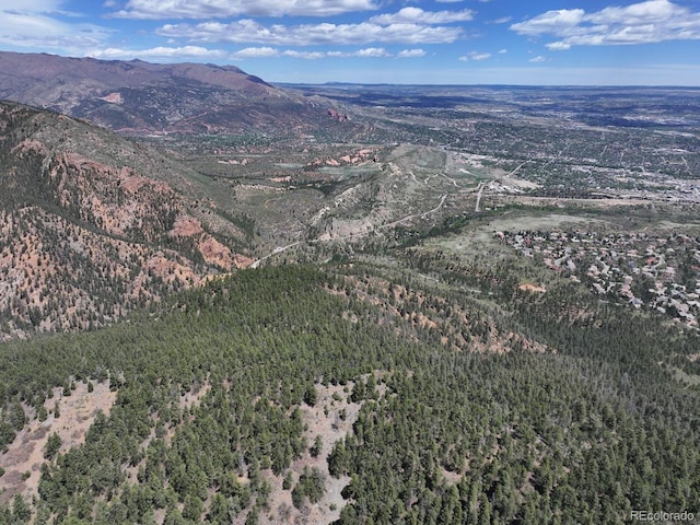 1526 Gardiner Rock Ln, Colorado Springs, CO 80906
