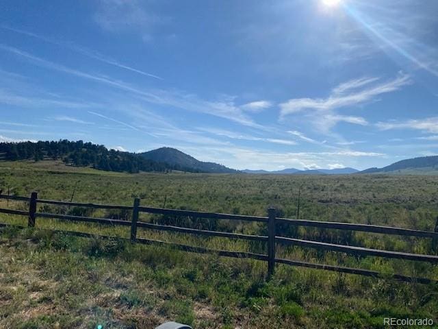 Eagles Gate Rd, Westcliffe CO, 81252 land for sale