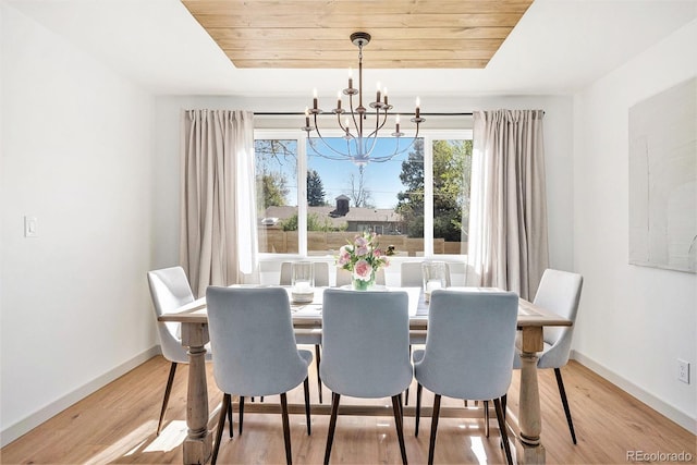 dining area with baseboards, light wood-style flooring, an inviting chandelier, and wooden ceiling