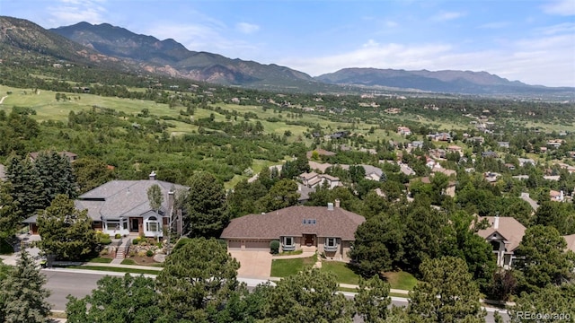 4520 Star Ranch Rd, Colorado Springs, CO 80906 - photo 31
