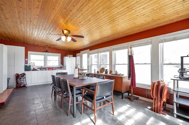 dining room with ceiling fan and wood ceiling