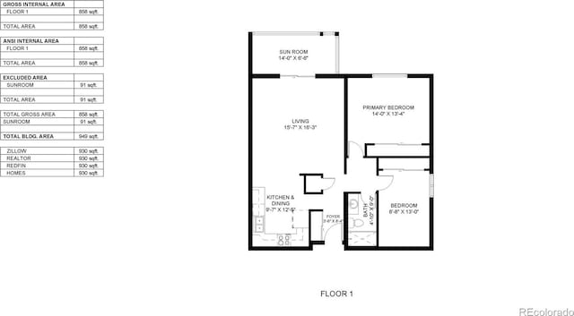 13626 E Bates Ave Unit 302, Aurora, CO 80014 - view of home floor plan