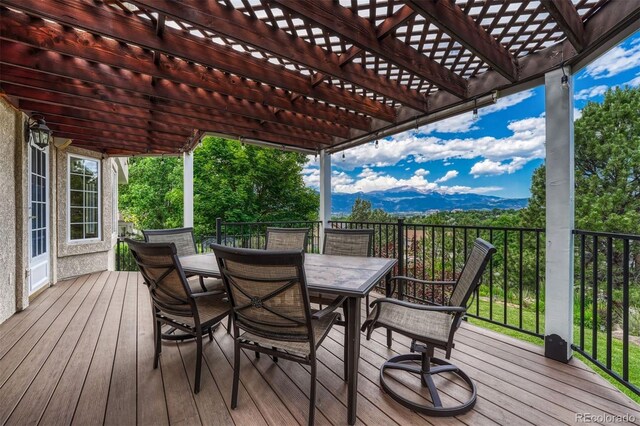3520 Muirfield Dr, Colorado Springs, CO 80907